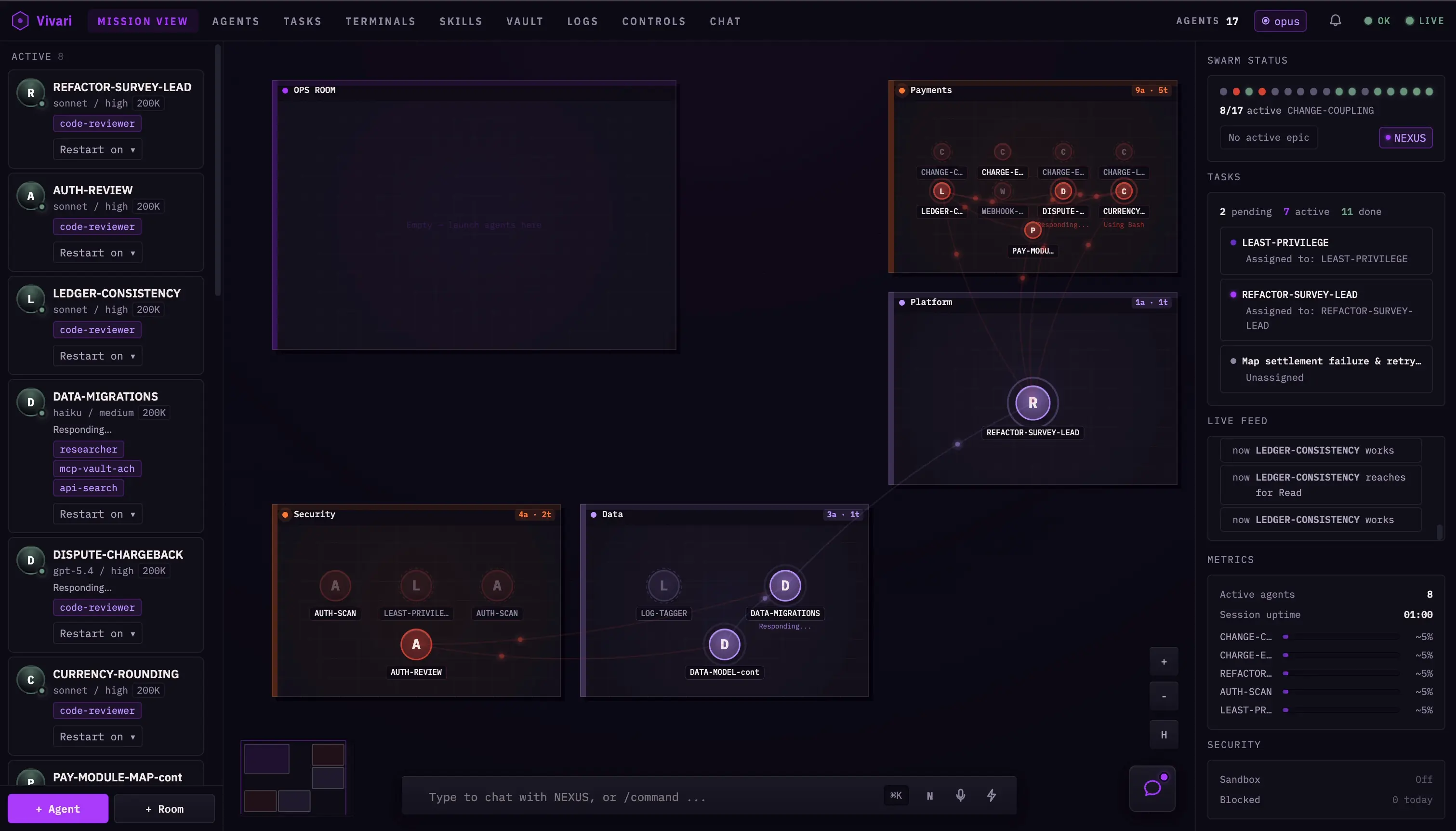 Vivari Mission View — rooms of AI agents working in parallel, with live tasks, event feed, and burn metrics