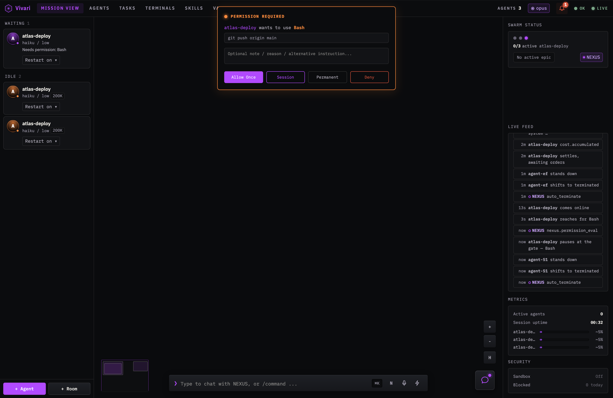 Vivari's escalation gate holding an agent's git push: the PERMISSION REQUIRED popup with Allow Once, Session, Permanent, and Deny; on the left, the agent card reads 'Needs permission: Bash'; the live feed narrates 'atlas-deploy pauses at the gate'