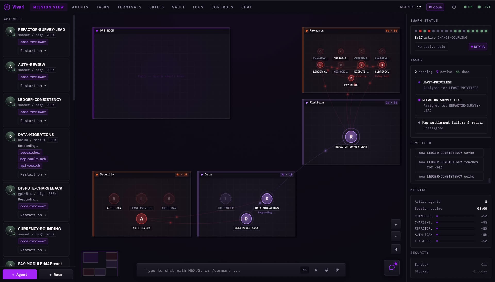 Vivari's live fleet view: rooms of AI agents working in parallel, a swarm status rail, live task and event feeds